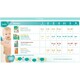 Pampers. Підгузники Pampers Premium Care Newborn 2-5 кг,  22 шт(687696)