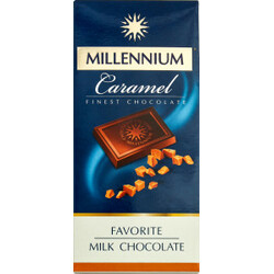 Millennium. Шоколад Favorite молочный 100г (4820005198566)