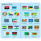 Usborne. Обучающая книга для детей на англ. языке "199 флагов" (9781474941020)