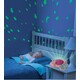 Summer Infant. М'який нічник з проектором "Butterfly"(012914063262)