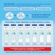 Молочная сухая смесь Nutrilon (Нутрилон) Premium+ 1 (0-6m), 1000 г (5900852047206)
