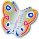 TFA . Термометр оконный "Бабочка", на присоске, пластик (146012)