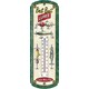 Riversedge. Термометр Fishing Lure Tin Thermometer 45*12 см.  (1835.00.54)
