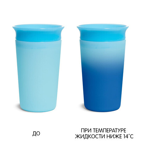 Munchkin. Чашка непроливная Munchkin "Miracle 360. Color", 266 мл (2900990812707)