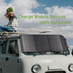 Портативное зарядное устройство для солнечной панели Bresser Mobile Solar Charger 90 Watt USB DC (38