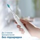 Зубна щітка PHILIPS HX3671/13 Sonicare (8710103985570)