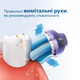 Зубная щетка PHILIPS HX6859/29 Sonicare (8710103846734)