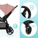 Прогулянкова коляска Kinderkraft Grande Plus (KSGRAN00PNK0000)