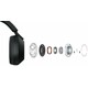 Наушники Sony MDR-WH1000XM5 Over-ear ANC Hi-Res Wireless Black (WH1000XM5B.CE7)