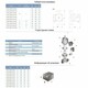 Насос циркуляционный 150Вт Hmax 7м Qmax 67л/мин Ø2" 180мм + гайки Ø1¼" LEO 3.0 LRP32-70/180 (774444)